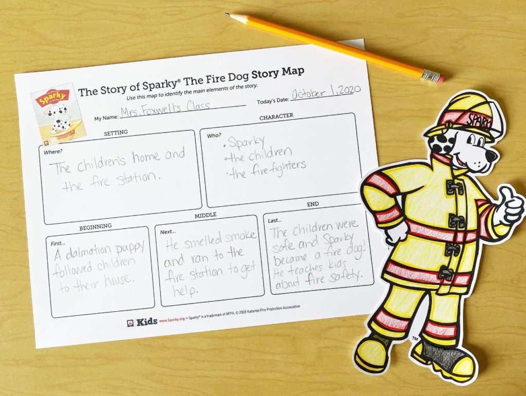 sparky-the-fire-dog-story-map